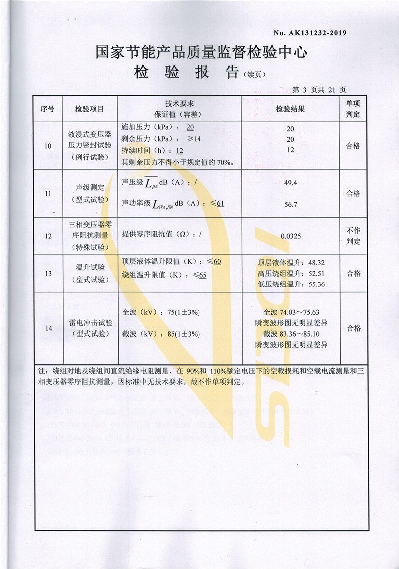 SBH15-200非晶合金油浸式變壓器-3.jpg